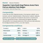 Nature's Protection Superior Care Dark Dog Pienso Aves Para Perros Adultos Pelo Negro ficha técnica