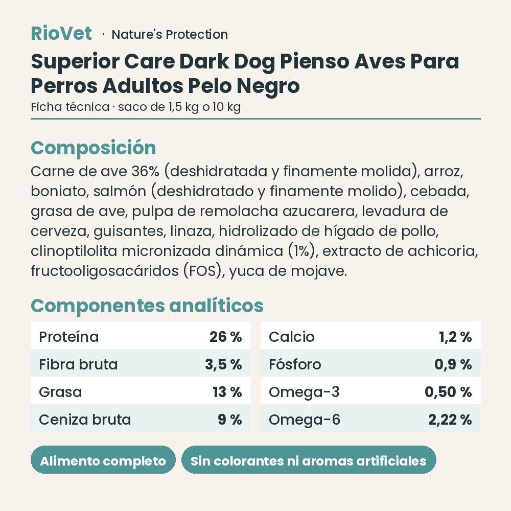 Nature's Protection Superior Care Dark Dog Pienso Aves Para Perros Adultos Pelo Negro ficha técnica