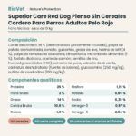 Nature's Protection Superior Care Red Dog Pienso Sin Cereales Cordero Para Perros Adultos Pelo Rojo 10 kg ficha técnica