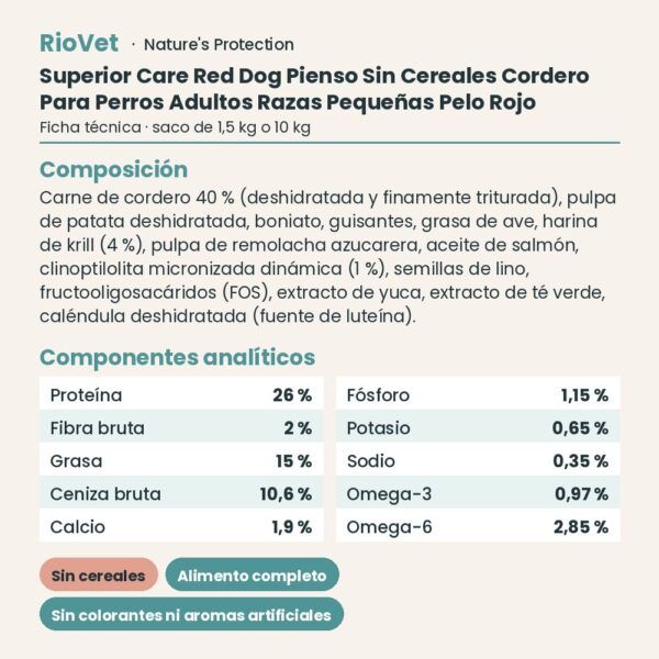 Nature's Protection Superior Care Red Dog Pienso Sin Cereales Cordero Para Perros Adultos Razas Pequeñas Pelo Rojo ficha técnica