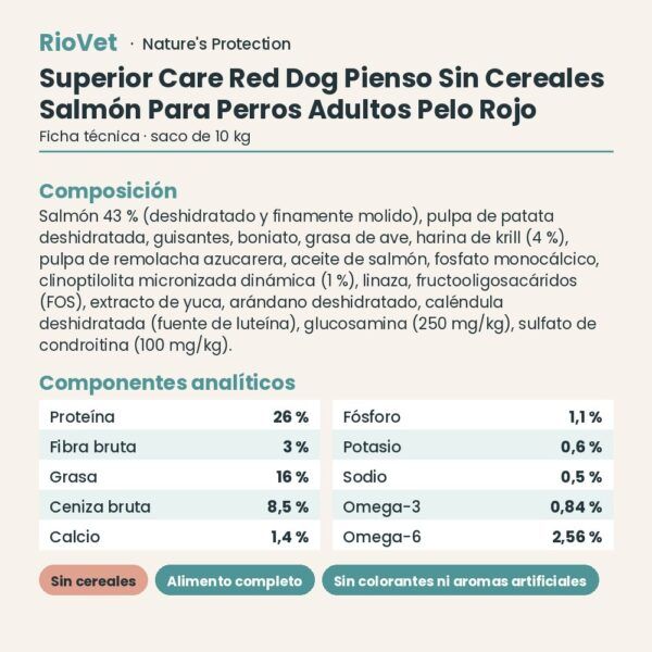 Nature's Protection Superior Care Red Dog Pienso Sin Cereales Salmón Para Perros Adultos Pelo Rojo 10 kg ficha técnica