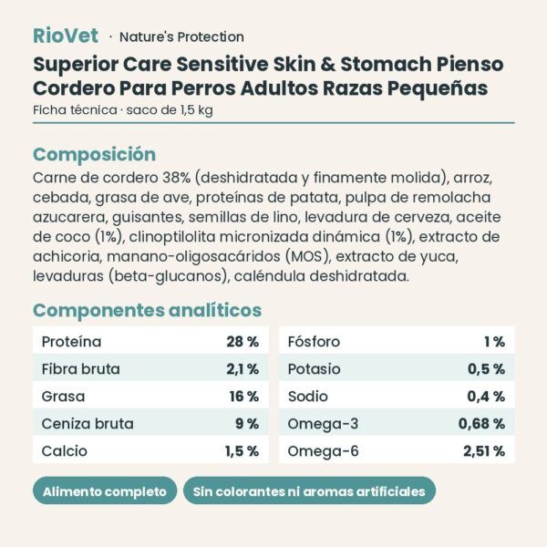 Nature's Protection Superior Care Sensitive Skin & Stomach Pienso Cordero Para Perros Adultos Razas Pequeñas 1,5 kg ficha técnica