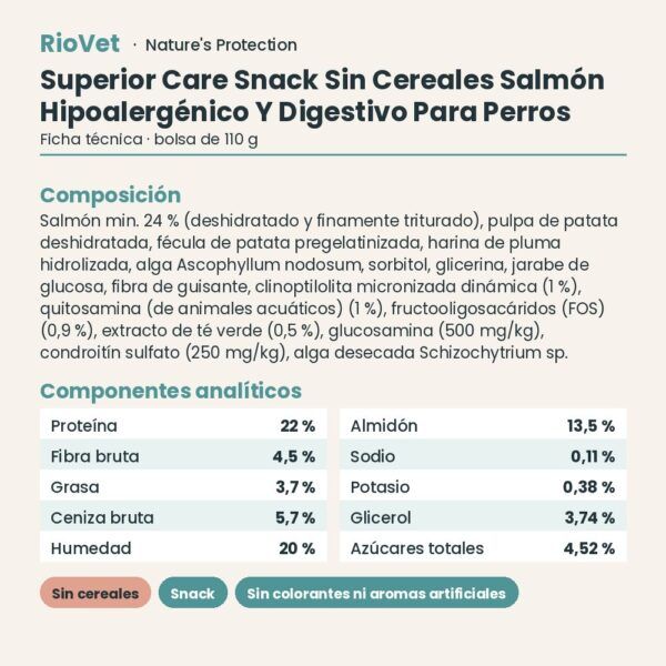 Nature's Protection Superior Care Snack Sin Cereales Salmón Hipoalergénico Y Digestivo Para Perros 110 g ficha técnica