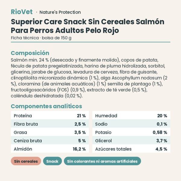Nature's Protection Superior Care Snack Sin Cereales Salmón Para Perros Adultos Pelo Rojo 150 g ficha técnica