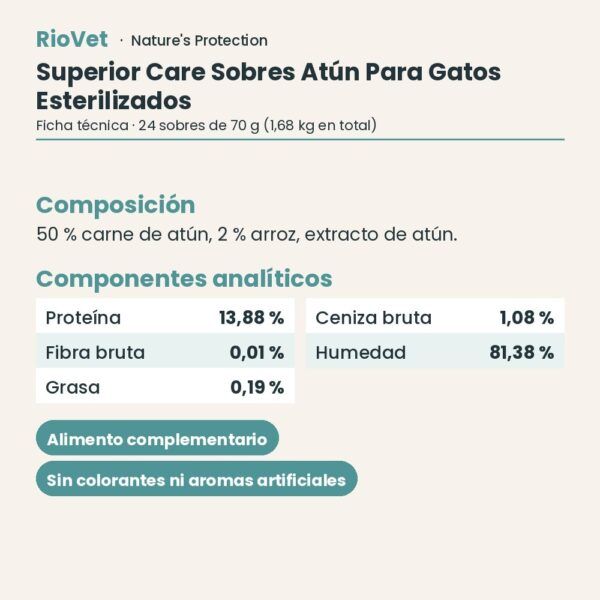 Nature's Protection Superior Care Sobres Atún Para Gatos Esterilizados Pack 24x70 g ficha técnica