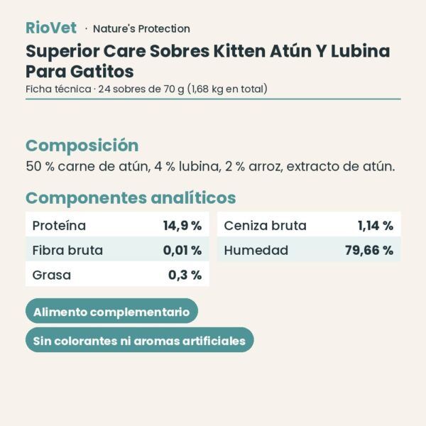 Nature's Protection Superior Care Sobres Kitten Atún Y Lubina Para Gatitos Pack 24x70 g ficha técnica