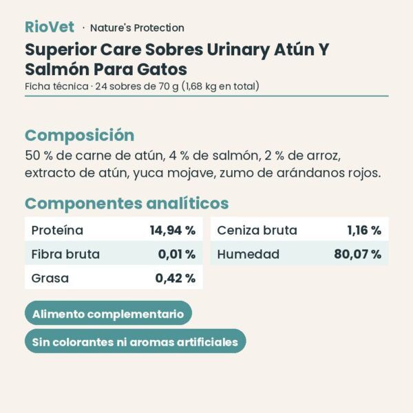 Nature's Protection Superior Care Sobres Urinary Atún Y Salmón Para Gatos Pack 24x70 g ficha técnica