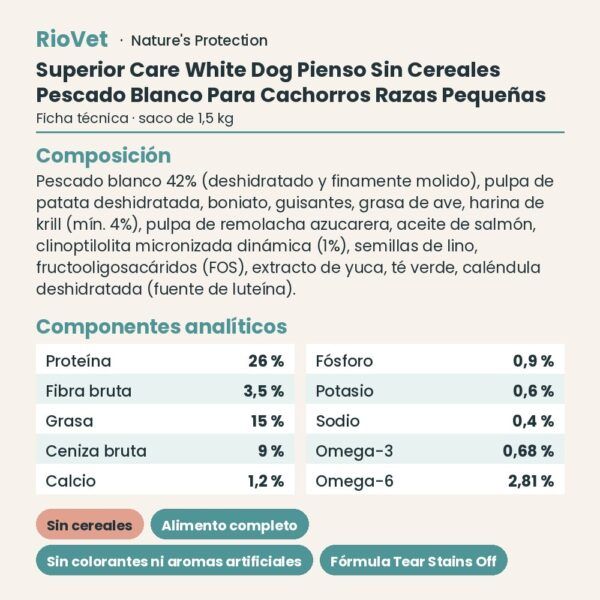 Nature's Protection Superior Care White Dog Pienso Sin Cereales Pescado Blanco Para Cachorros Razas Pequeñas 1,5 kg ficha técnica