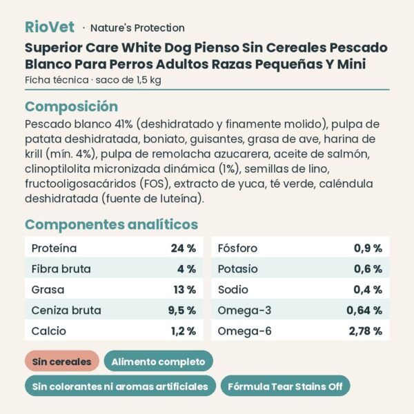 Nature's Protection Superior Care White Dog Pienso Sin Cereales Pescado Blanco Para Perros Adultos Razas Pequeñas Y Mini 1,5 kg ficha técnica
