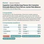 Nature's Protection Superior Care White Dog Pienso Sin Cereales Pescado Blanco Para Perros Junior Pelo Blanco ficha técnica