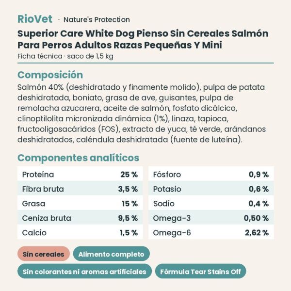 Nature's Protection Superior Care White Dog Pienso Sin Cereales Salmón Para Perros Adultos Razas Pequeñas Y Mini 1,5 kg ficha técnica