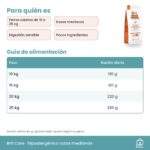 Guía de alimentación de Pienso Brit Care Hipoalergénico Para Razas Medianas De Cordero