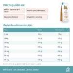 Guía de alimentación de Pienso Brit Care Grain Free Para Perros Senior Y Light De Salmón