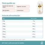 Guía de alimentación de Pienso Brit Fresh Para Perros Adultos De Pollo Y Patata