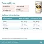 Guía de alimentación de el pack de latas Brit Fresh de pollo con batata para perros
