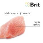 Beneficios de Brit Fresh Fit & Slim: peso, corazón, articulaciones y pavo fresco