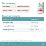 Guía de alimentación de el pack de latas Brit Mono Protein de atún y boniato para perros