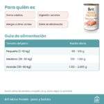 Guía de alimentación de el pack de latas Brit Mono Protein de pavo y batata para perros