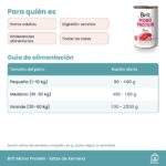 Guía de alimentación de el pack de latas Brit Mono Protein de ternera para perros