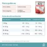 Guía de alimentación de el pack de latas de paté Brit de ternera para perros