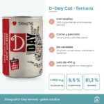 Infografía con ingredientes, taurina y ración diaria por peso del paté D-Day para gatos