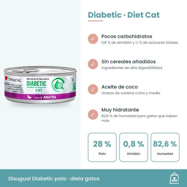 Infografía de Disugual Diabetic de pato: 28 % de pato, 0,8 % de almidón y uso inicial de 6 meses