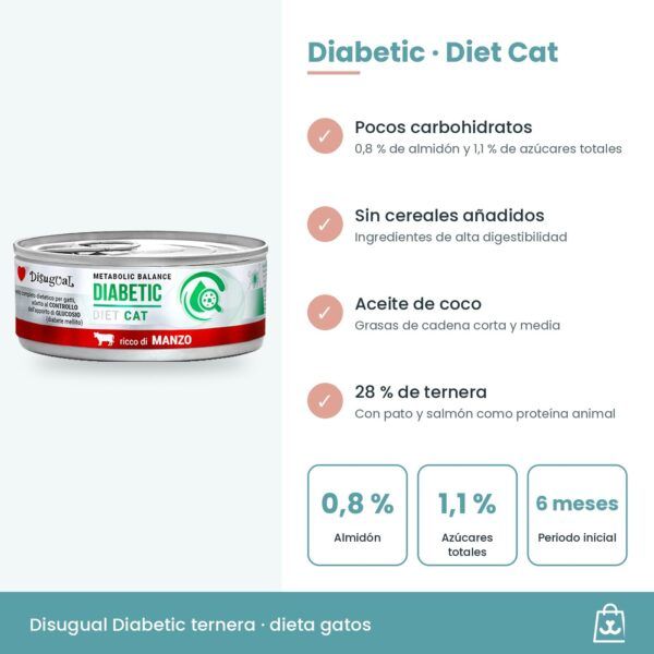Infografía de Disugual Diabetic de ternera: 0,8 % de almidón, 1,1 % de azúcares y uso inicial de 6 meses