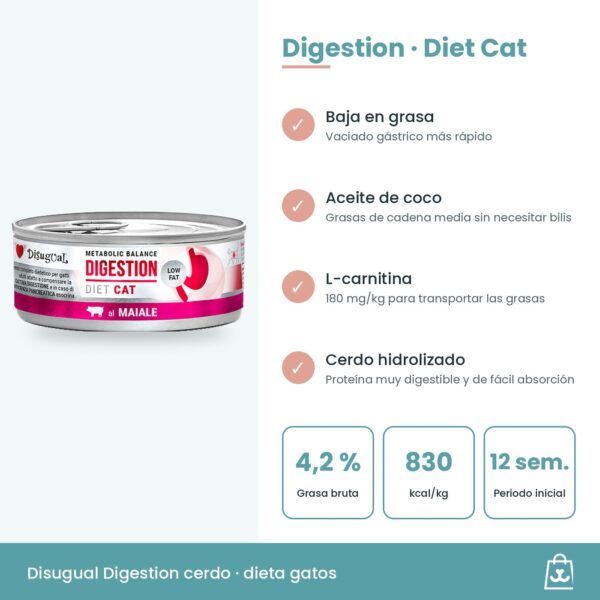 Infografía de Disugual Digestion Low Fat de cerdo: 4,2 % de grasa, 830 kcal/kg y aceite de coco
