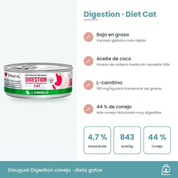 Infografía de Disugual Digestion Low Fat de conejo: 4,7 % de grasa, conejo hidrolizado y 843 kcal/kg