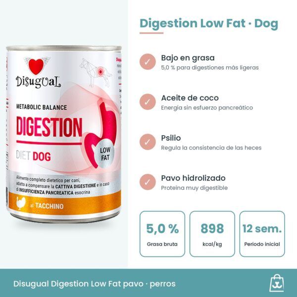 Infografía del paté Digestion Low Fat: 5 % de grasa, pavo hidrolizado, psilio y aceite de coco