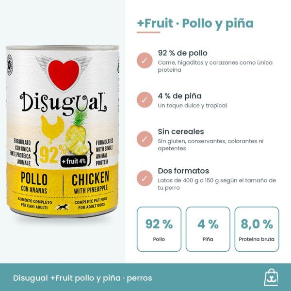 Infografía con el 92 % de pollo, el 4 % de piña y la ración diaria por peso