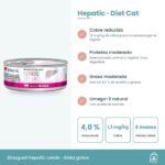 Infografía de Disugual Hepatic de cerdo: 4 % de grasa, cobre reducido y periodo inicial de 4 meses