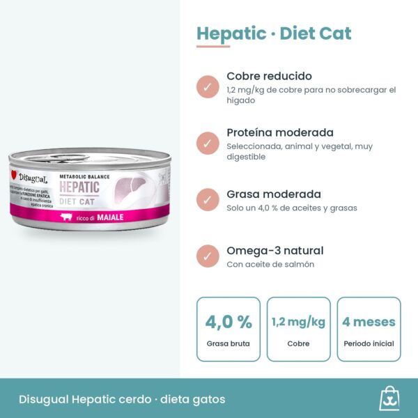 Infografía de Disugual Hepatic de cerdo: 4 % de grasa, cobre reducido y periodo inicial de 4 meses