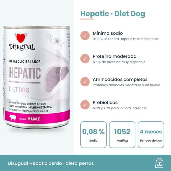 Infografía del paté Hepatic de cerdo: 0,08 % de sodio, proteína moderada, L-carnitina y 4 meses de uso