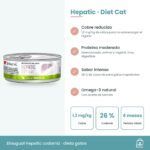 Infografía de Disugual Hepatic de codorniz: cobre reducido, 26 % de codorniz y uso inicial de 4 meses
