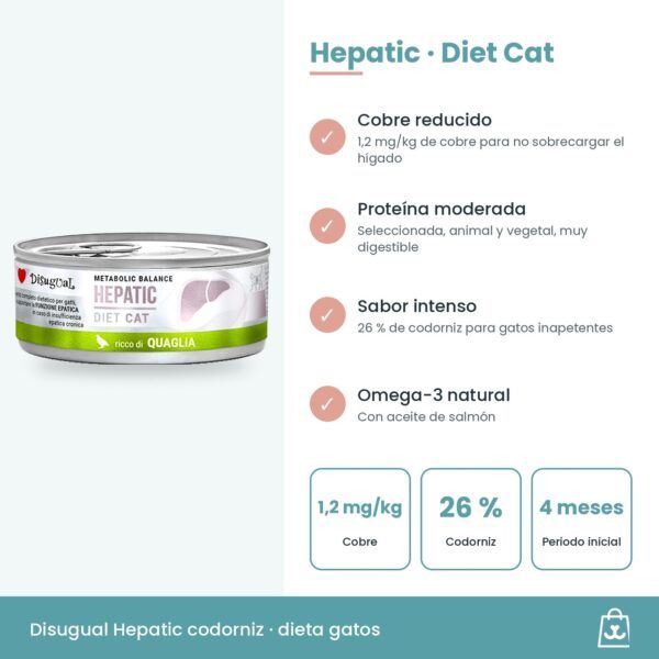 Infografía de Disugual Hepatic de codorniz: cobre reducido, 26 % de codorniz y uso inicial de 4 meses