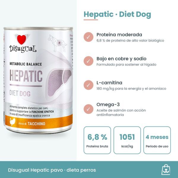 Infografía del paté Hepatic: proteína moderada, bajo cobre y sodio, L-carnitina y periodo de uso