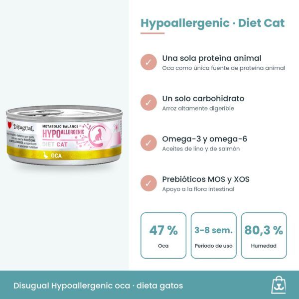 Infografía de Disugual Hypoallergenic de oca: proteína única, arroz, omega-3 y omega-6