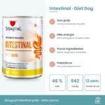 Infografía del paté Intestinal de pollo: hidrolizado de pollo, patata, prebióticos y uso de 12 semanas
