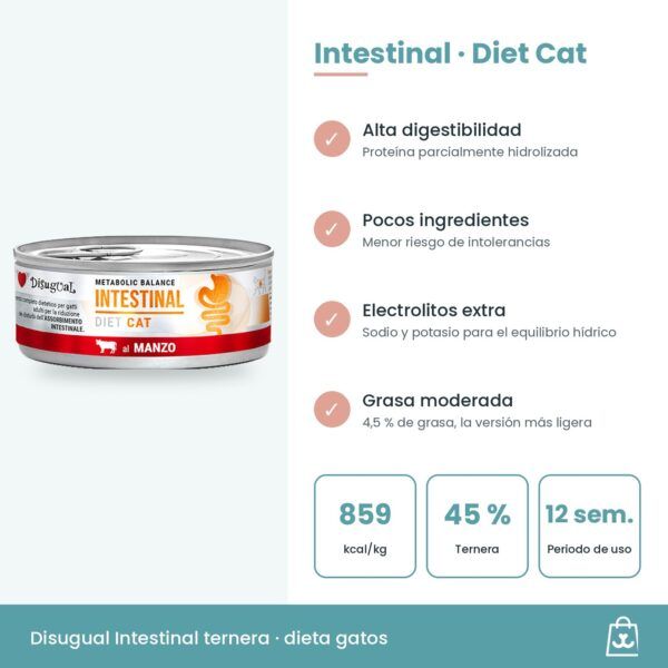 Infografía de Disugual Intestinal de ternera: 859 kcal/kg, proteína hidrolizada y uso hasta 12 semanas