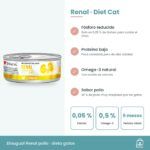 Infografía de Disugual Renal de pollo: fósforo 0,05 %, omega-3 0,5 % y periodo inicial de 6 meses