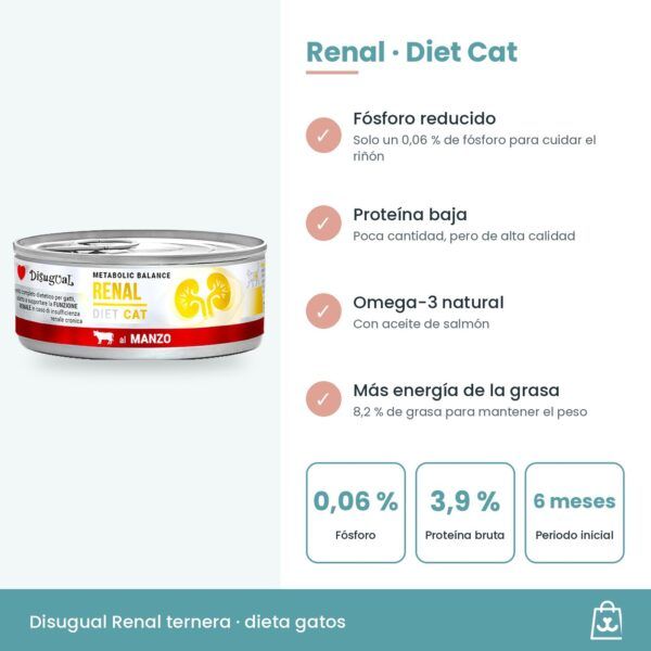 Infografía de Disugual Renal de ternera: fósforo 0,06 %, proteína baja y periodo inicial de 6 meses