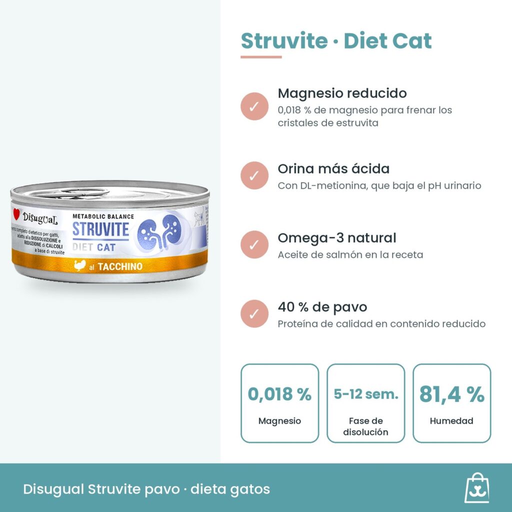 Infografía de Disugual Struvite de pavo: magnesio 0,018 %, DL-metionina y periodo de uso de 5 a 12 semanas