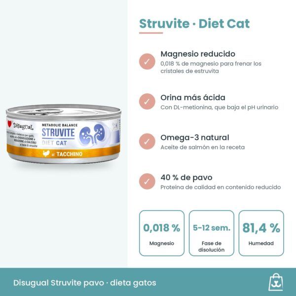 Infografía de Disugual Struvite de pavo: magnesio 0,018 %, DL-metionina y periodo de uso de 5 a 12 semanas