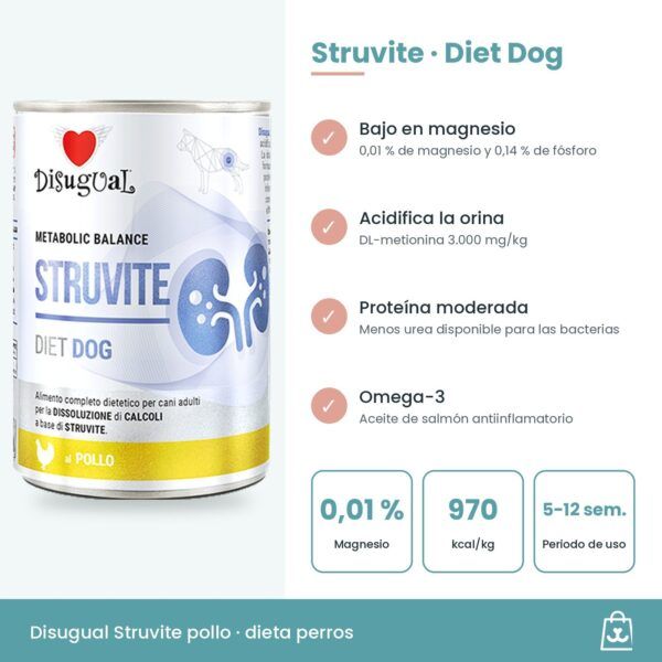 Infografía del paté Struvite: bajo magnesio y fósforo, DL-metionina, omega-3 y periodo de 5 a 12 semanas