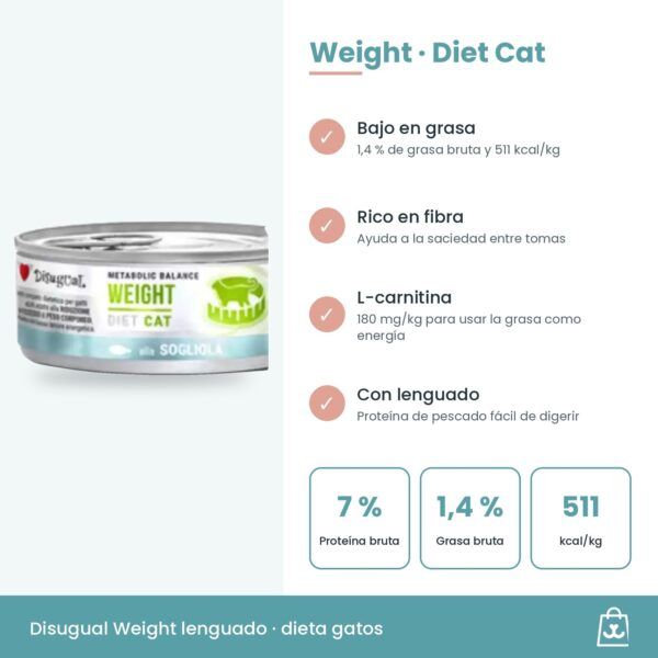 Infografía Disugual Latas Weight de Lenguado para Gatos: beneficios y datos clave