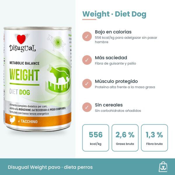 Infografía del paté Weight: 556 kcal/kg, sin cereales, fibra y psilio, L-carnitina y proteína alta