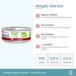 Infografía de Disugual Weight de ternera: 578 kcal/kg, 3,9 % de fibra y 2,3 % de grasa