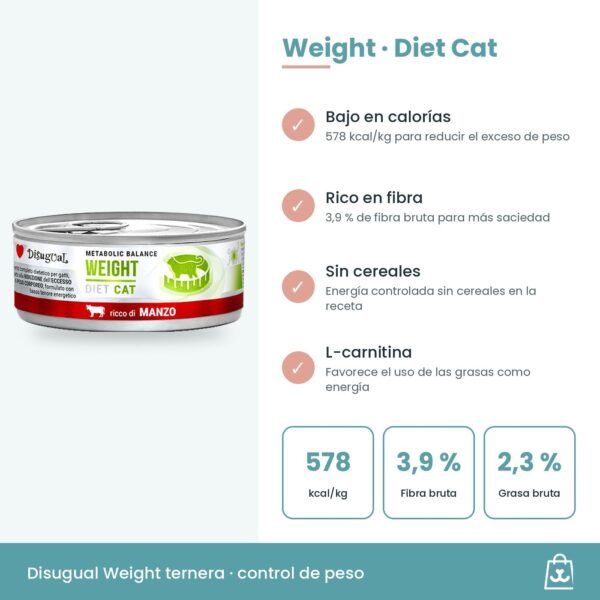 Infografía de Disugual Weight de ternera: 578 kcal/kg, 3,9 % de fibra y 2,3 % de grasa