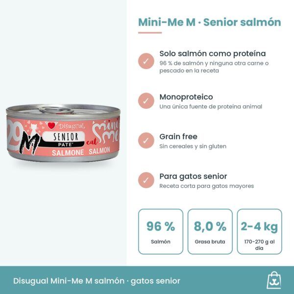 Infografía de Mini-Me M salmón: beneficios, 7,7 % de proteína bruta y ración diaria